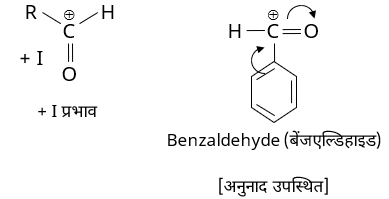 General Organic Chemistry Study Note Diagram 91