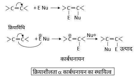General Organic Chemistry Study Note Diagram 93