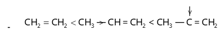 General Organic Chemistry Study Note Diagram 94