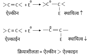 General Organic Chemistry Study Note Diagram 95