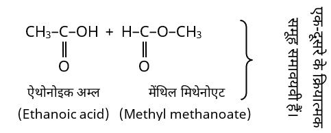 A picture containing chart

Description automatically generated