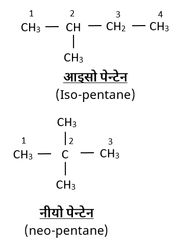 Chart

Description automatically generated