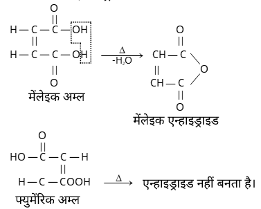 Isomerism Study Note Diagram 36