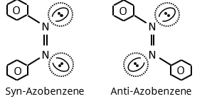 Isomerism Study Note Diagram 41
