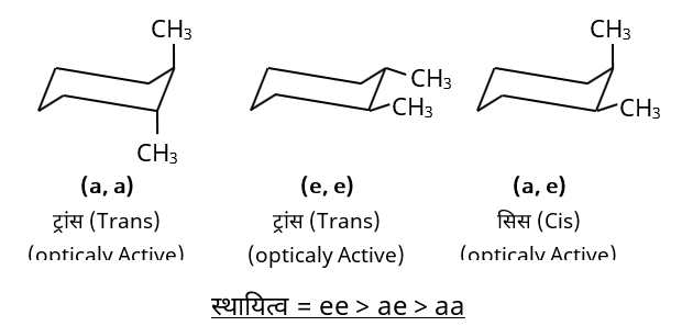 A picture containing chart

Description automatically generated