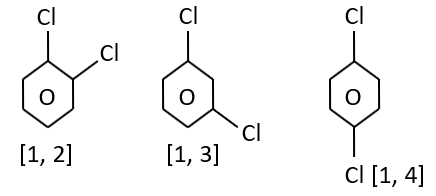Isomerism Study Note Diagram 8