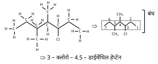 IUPAC Nomenclature & Classification Study Note Diagram 12