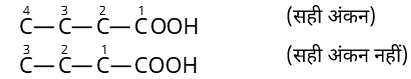 IUPAC Nomenclature & Classification Study Note Diagram 19