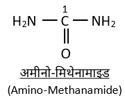 IUPAC Nomenclature & Classification Study Note Diagram 25