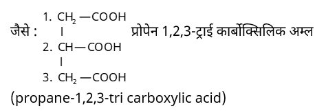 IUPAC Nomenclature & Classification Study Note Diagram 29