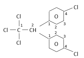 IUPAC Nomenclature & Classification Study Note Diagram 50
