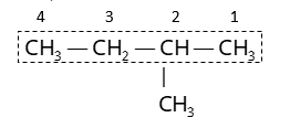 IUPAC Nomenclature & Classification Study Note Diagram 7