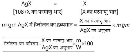 Purification Methods Study Note Diagram 2