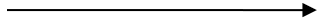 Surface Chemistry Study Note Diagram 1