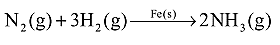 Surface Chemistry Study Note Diagram 17