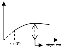 Diagram

Description automatically generated