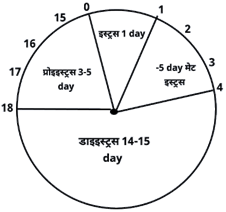 A picture containing text, device

Description automatically generated