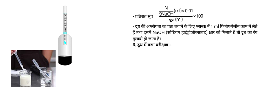 Dairy Science & Technology Study Note Diagram 12
