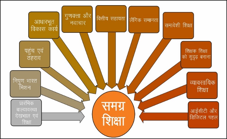 Human Resource & Health Study Note Diagram 1