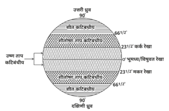 A picture containing text, circle, diagram, screenshotDescription automatically generated