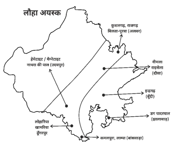 Major & Minor Minerals Study Note Diagram 4