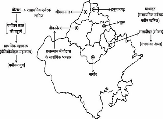 A picture containing mapDescription automatically generated