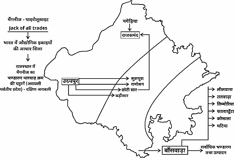 A picture containing text, diagram, map, whiteDescription automatically generated
