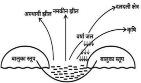A picture containing diagram, line, white, pattern

Description automatically generated