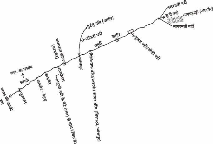 Diagram

Description automatically generated